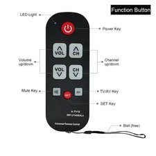 Senior Friendly TV Remote with