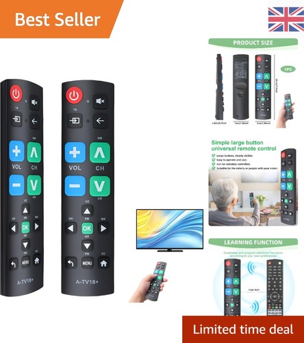User friendly big - big, button